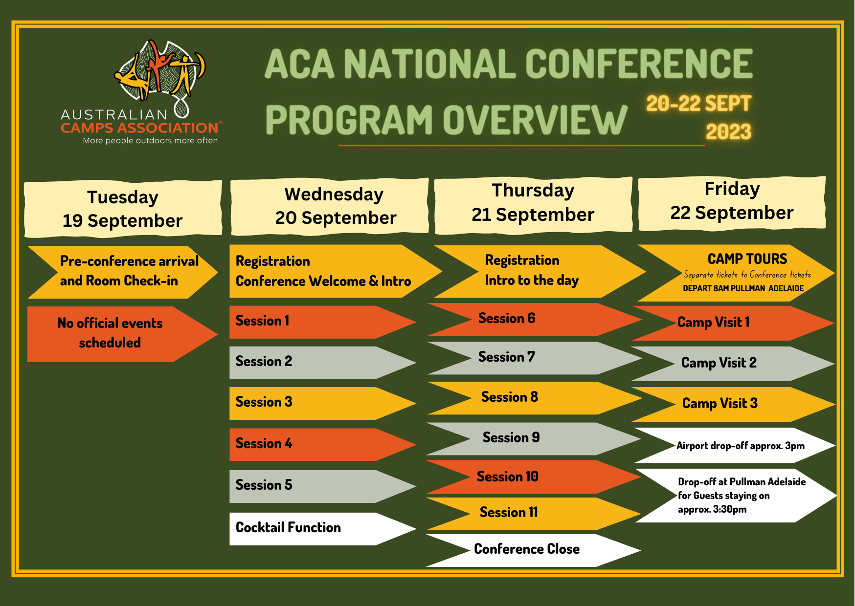 ACA National Conference PGM Overview (080923).png